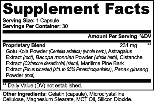 IGN1T3 - Performance - Gotu Kola & Bacopa Clarity -  6in1